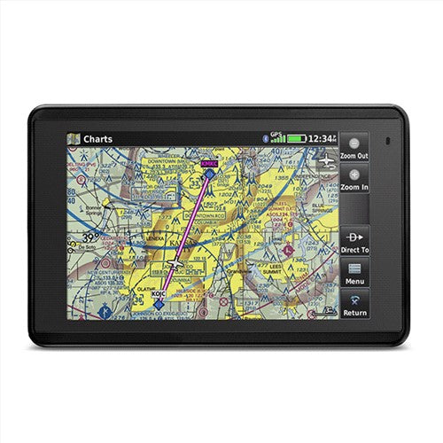 Garmin aera 660