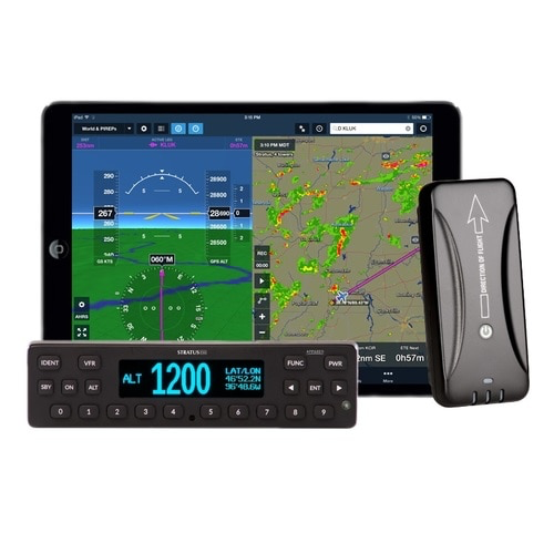 Stratus ESG + Stratus 3i